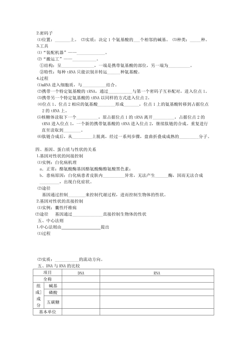 2019-2020年高一生物《基因的表达》学案.doc_第2页