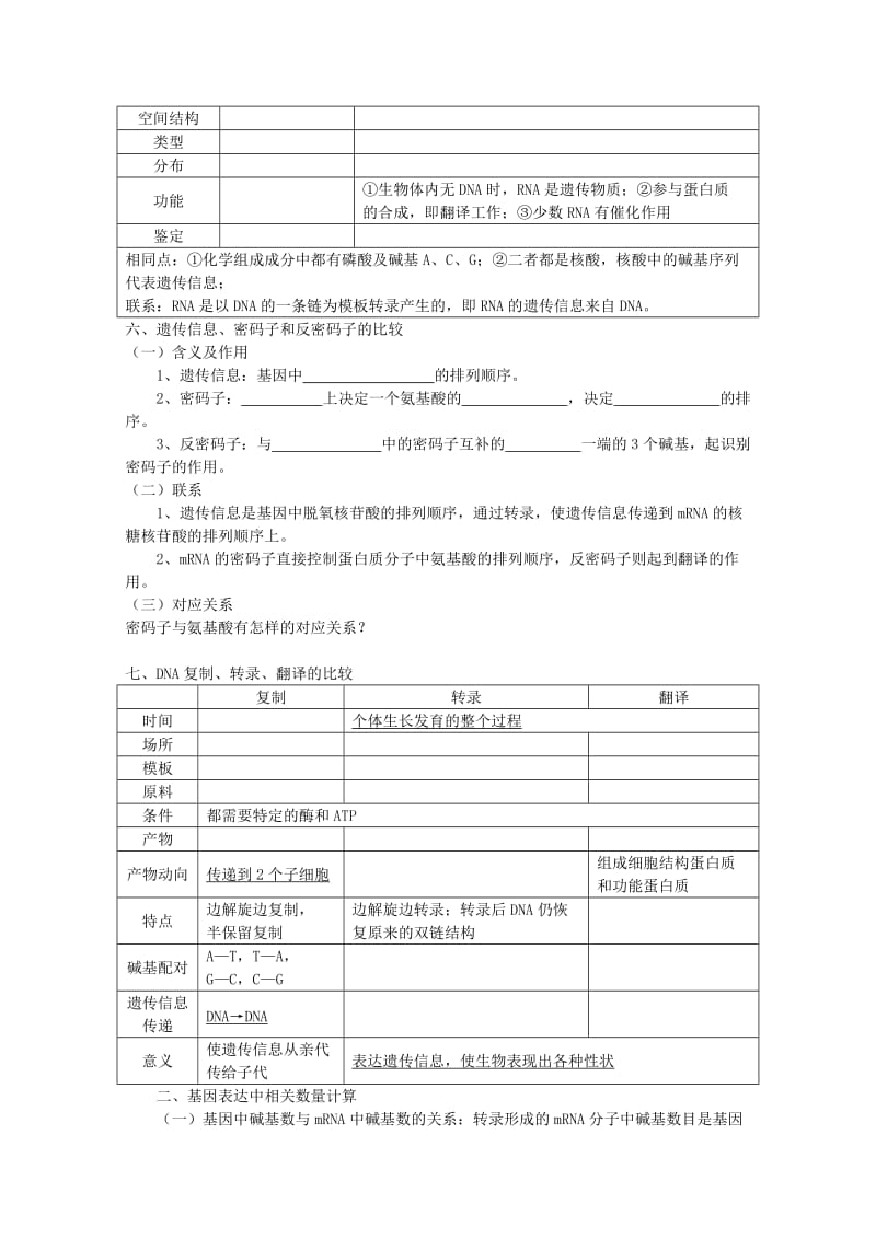 2019-2020年高一生物《基因的表达》学案.doc_第3页