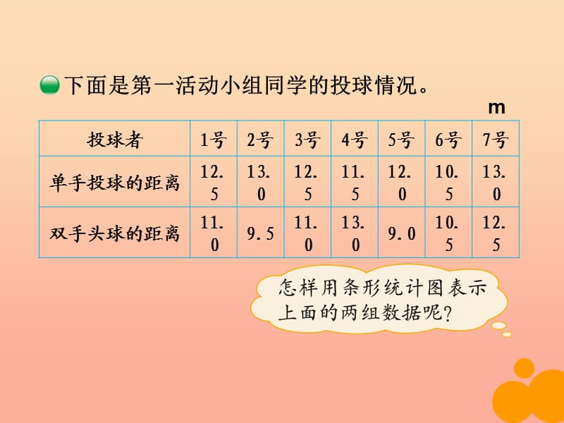 五年级数学下册 8.1《复式条形统计图》课件1 北师大版.ppt_第3页