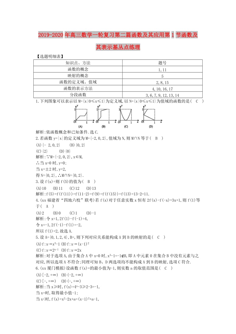 2019-2020年高三数学一轮复习第二篇函数及其应用第1节函数及其表示基丛点练理.doc_第1页