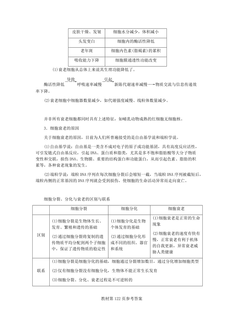 2019-2020年高中生物 第6章 第3节 细胞的衰老和凋亡学案 新人教版必修1.doc_第3页