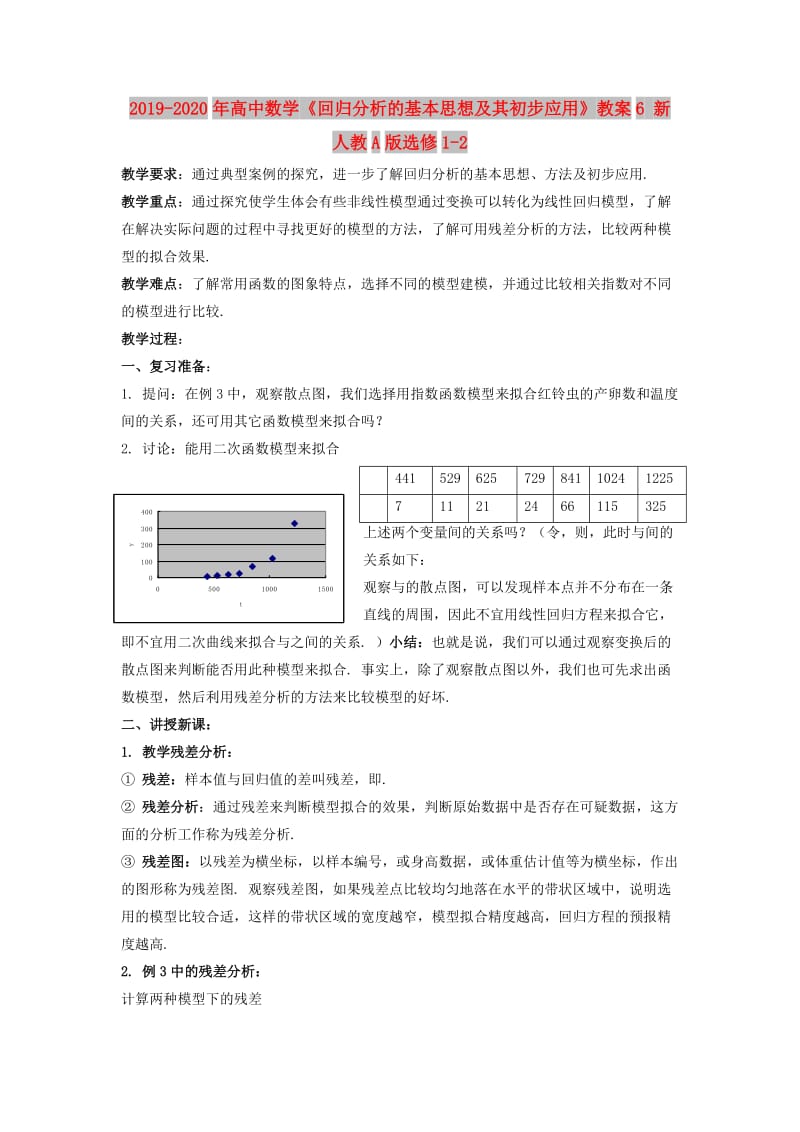 2019-2020年高中数学《回归分析的基本思想及其初步应用》教案6 新人教A版选修1-2.doc_第1页