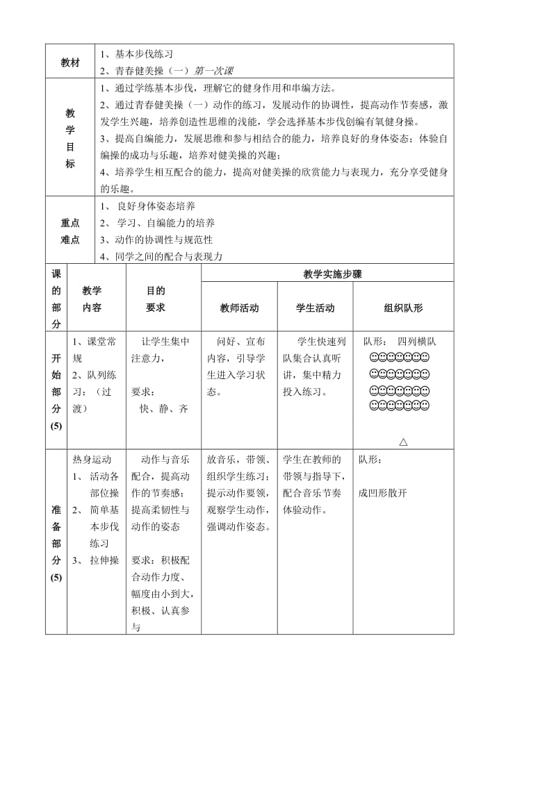 2019-2020年高一体育 大众健美操教学课的教案.doc_第2页