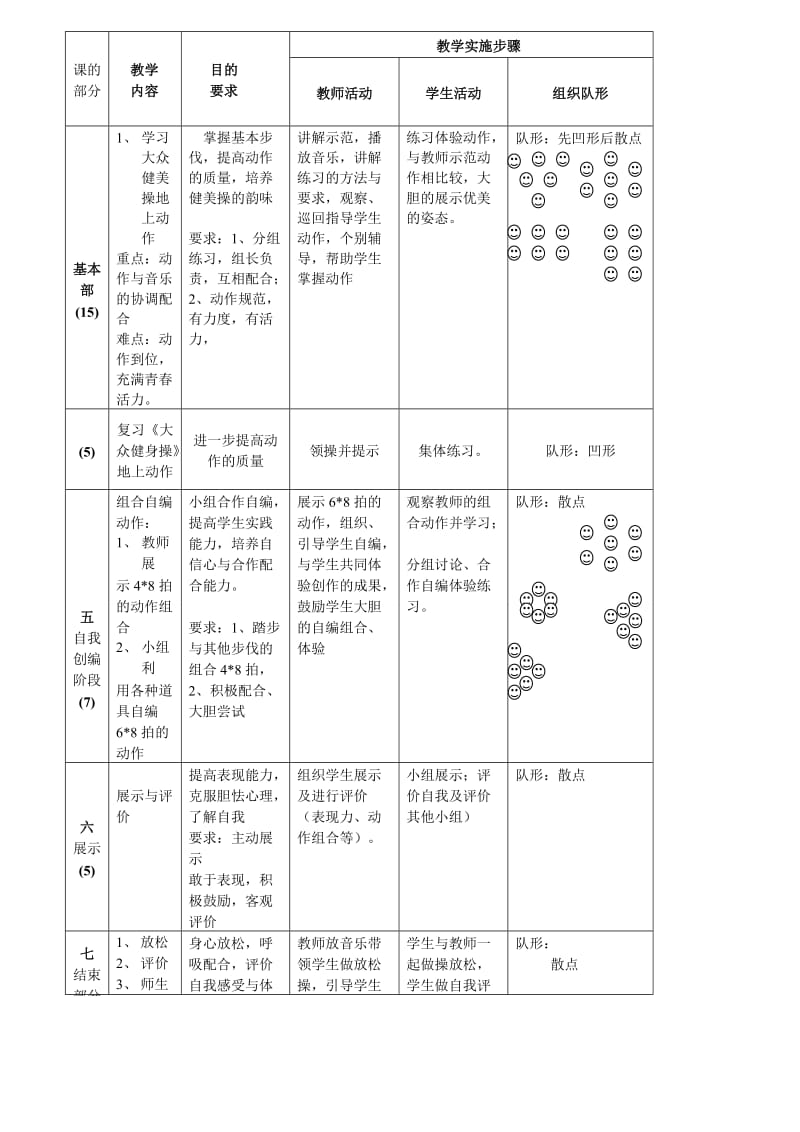 2019-2020年高一体育 大众健美操教学课的教案.doc_第3页