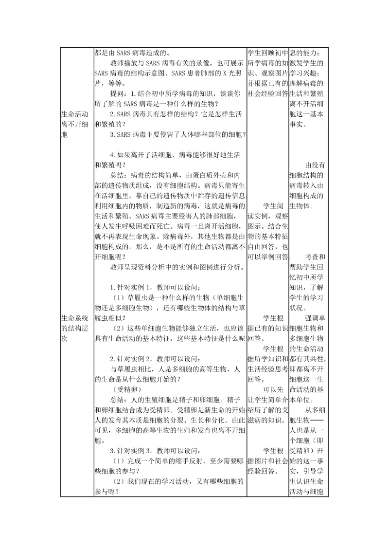 2019-2020年高中生物 1.1《从生物圈到细胞》教案34 新人教版必修1.doc_第2页