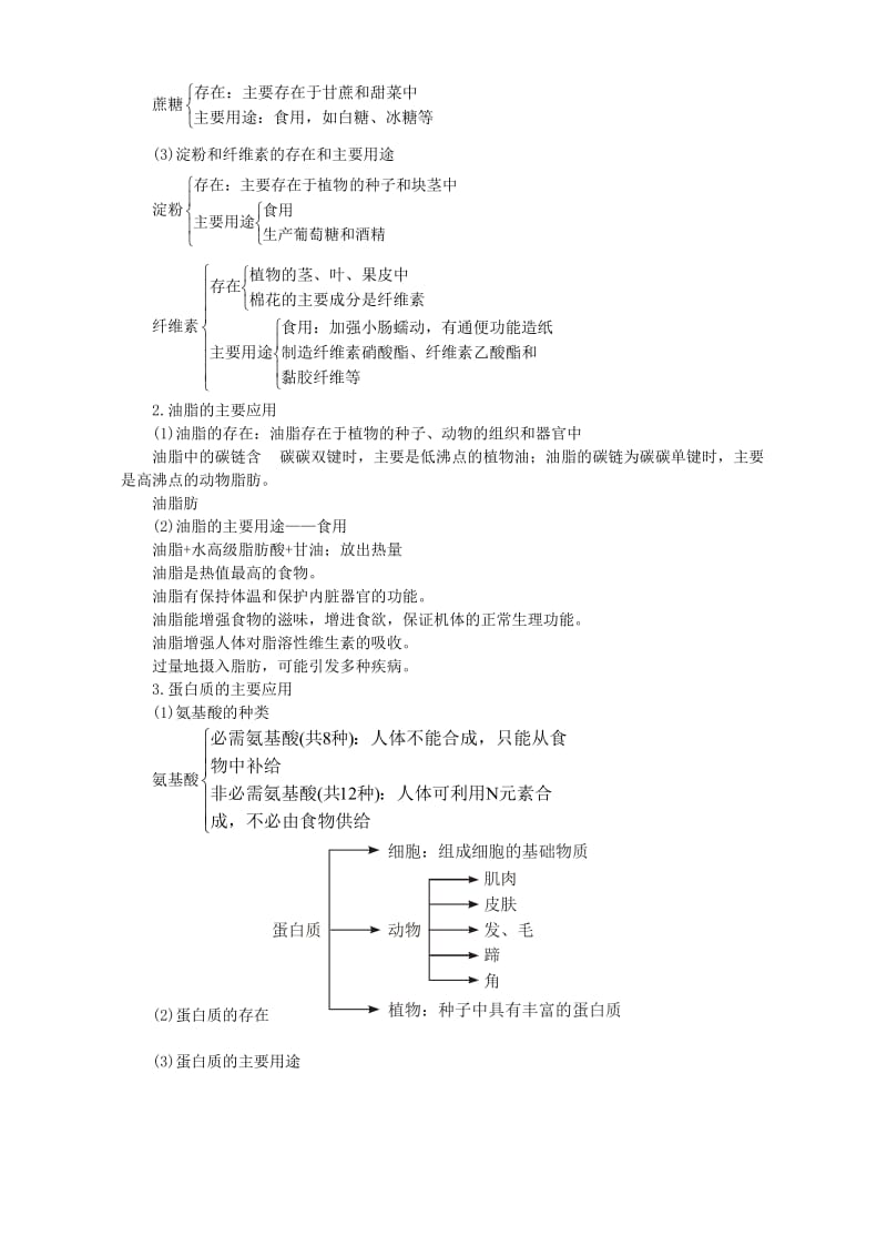 2019-2020年高一化学 基本营养物质教案 新课标 人教版.doc_第3页