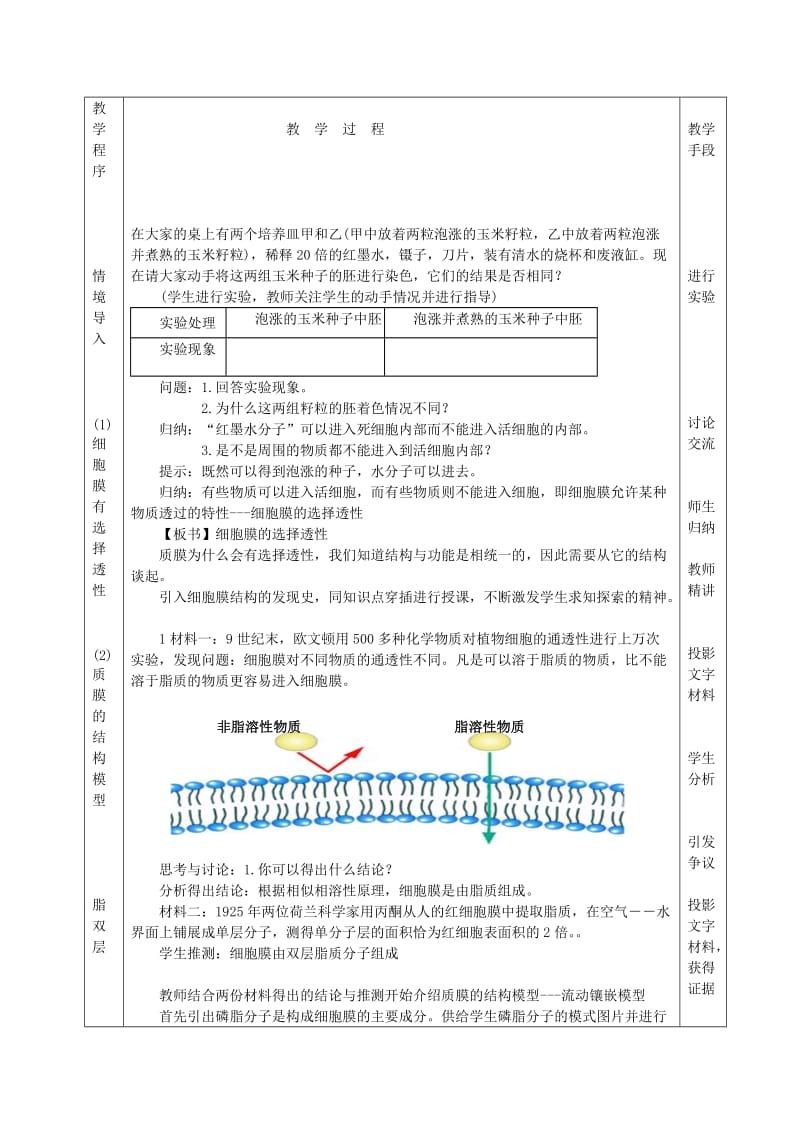 2019-2020年高中生物《细胞膜和细胞壁》教案5 浙教版必修1.doc_第2页