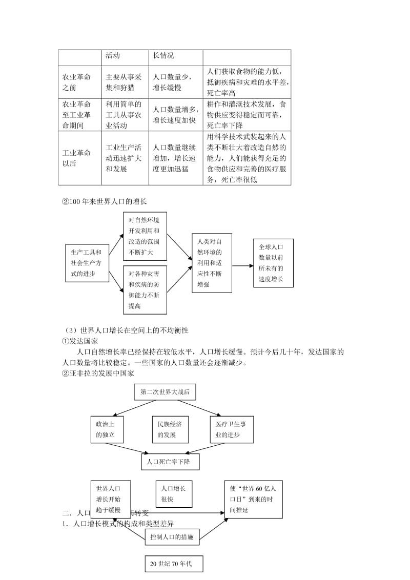 2019-2020年高中地理 1.1《人口的数量变化》教案6 新人教版必修2.doc_第2页