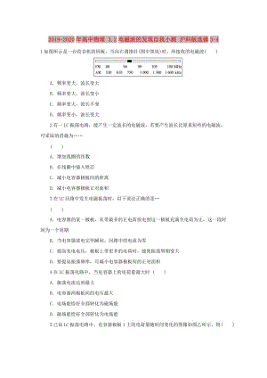 2019-2020年高中物理 3.2電磁波的發(fā)現(xiàn)自我小測 滬科版選修3-4.doc