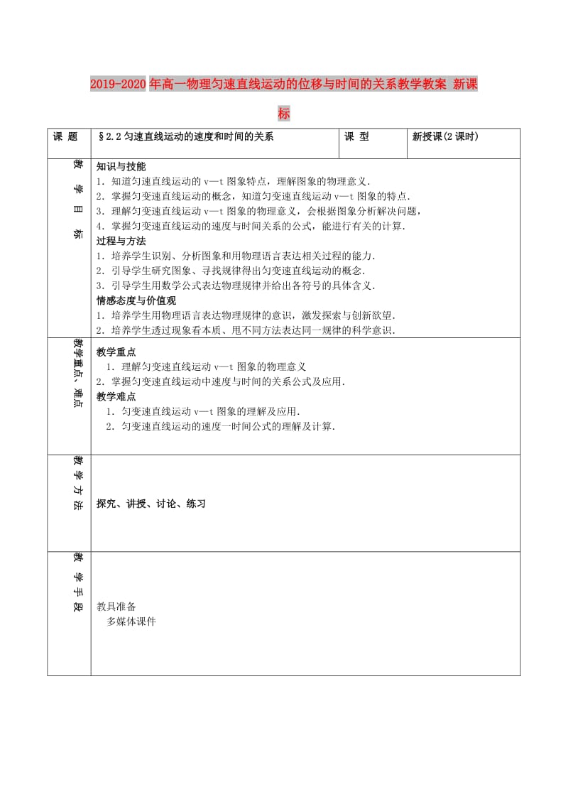 2019-2020年高一物理匀速直线运动的位移与时间的关系教学教案 新课标.doc_第1页