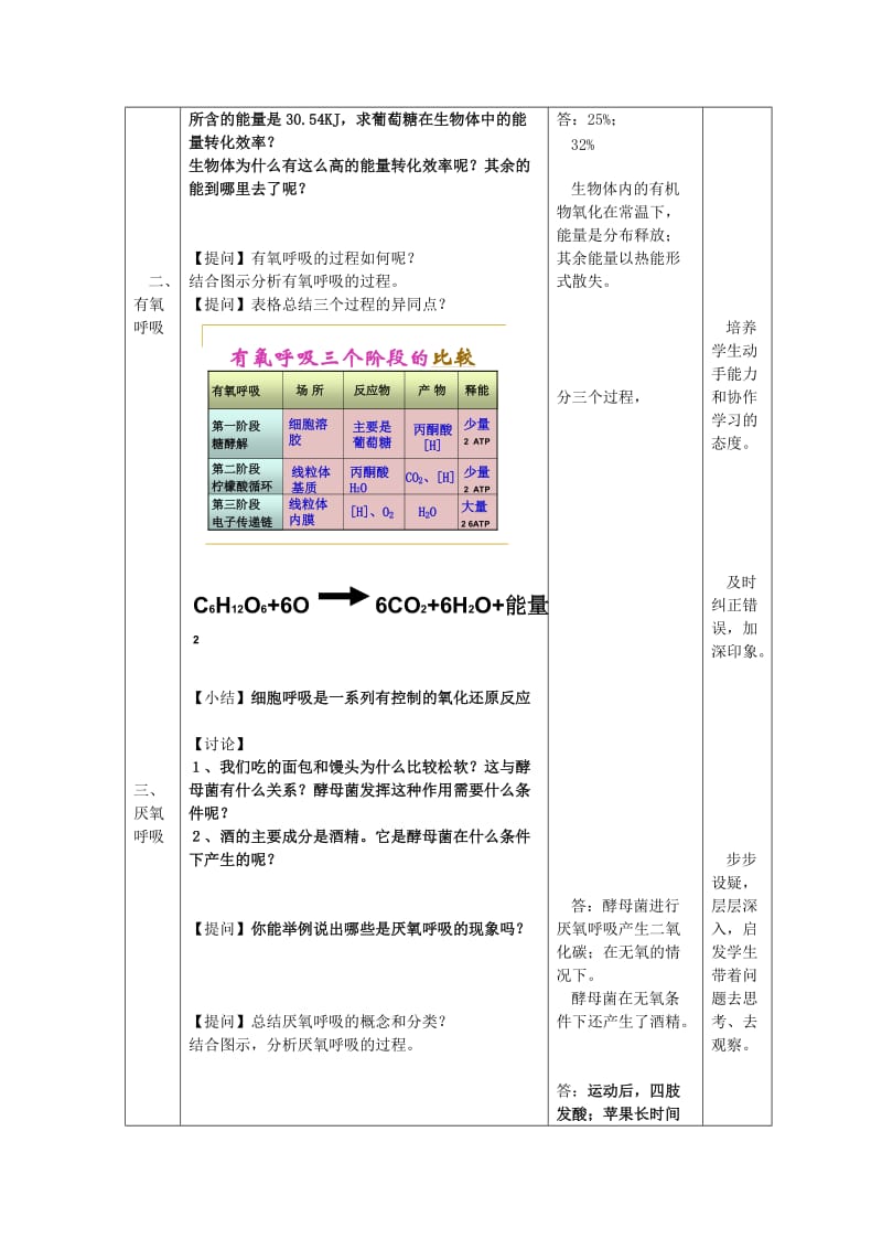 2019-2020年高中生物《细胞呼吸》教案1 浙教版必修1.doc_第2页