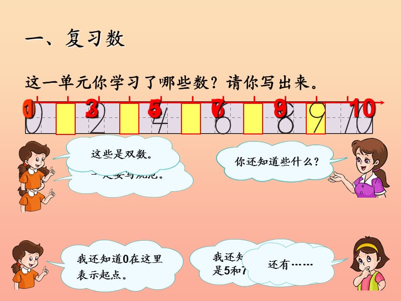 一年级数学上册6～10的认识和加减法整理和复习课件新人教版.ppt_第2页