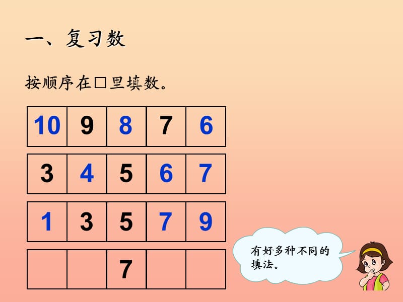 一年级数学上册6～10的认识和加减法整理和复习课件新人教版.ppt_第3页