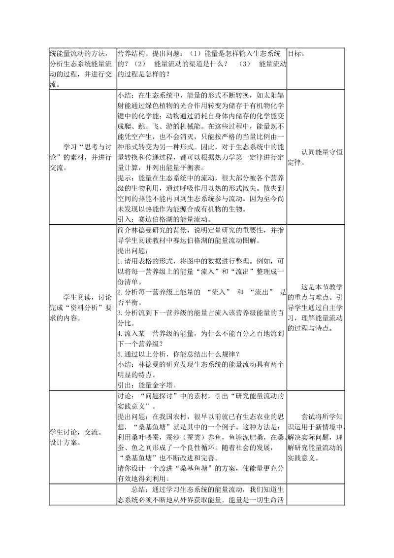 2019-2020年高中生物《生态系统的能量流动》教案1新人教版必修3.doc_第2页