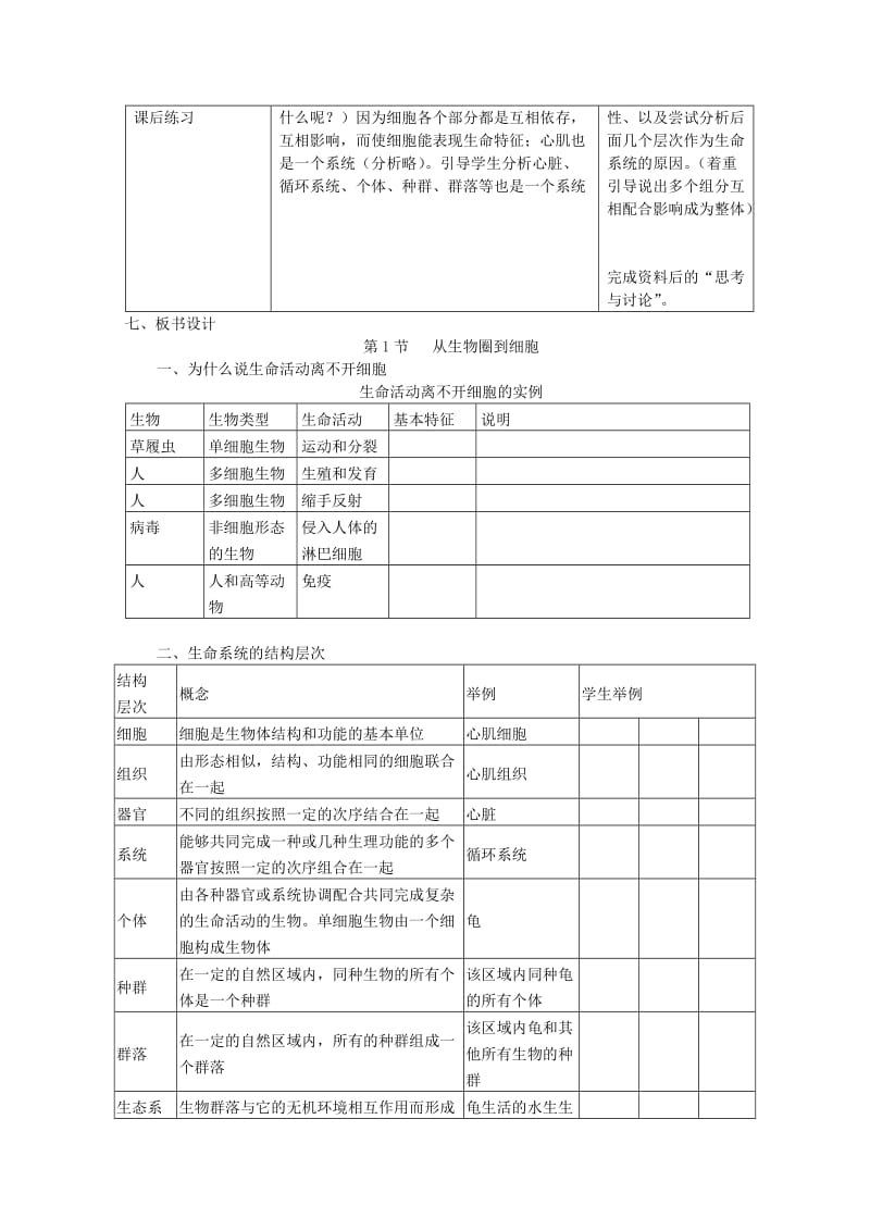 2019-2020年高中生物（板书设计+基础练习+变式训练） 1.1《从生物圈到细胞》教案 新人教版必修1.doc_第2页