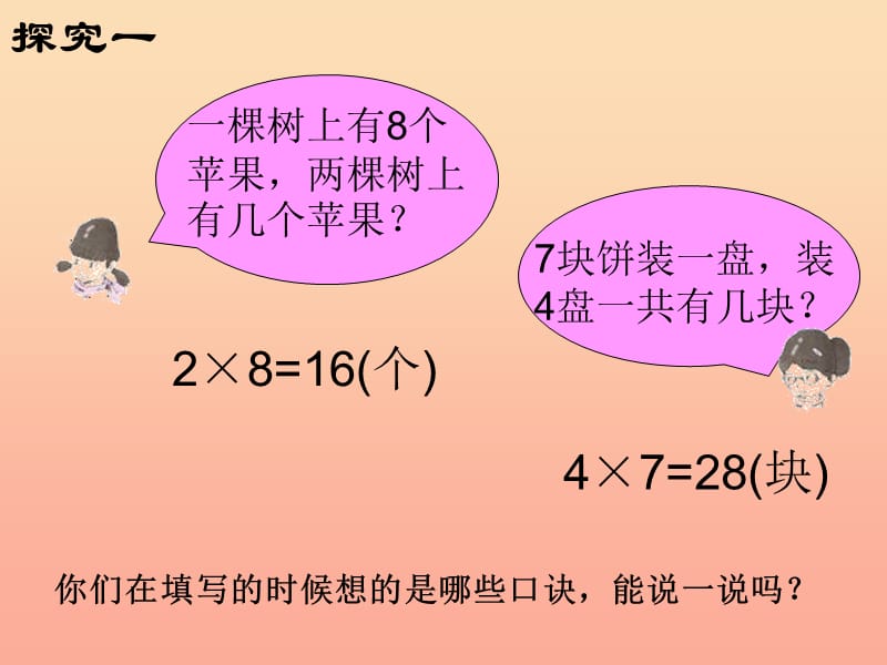 二年级数学上册 2.11 看图编乘除法问题课件 沪教版.ppt_第2页