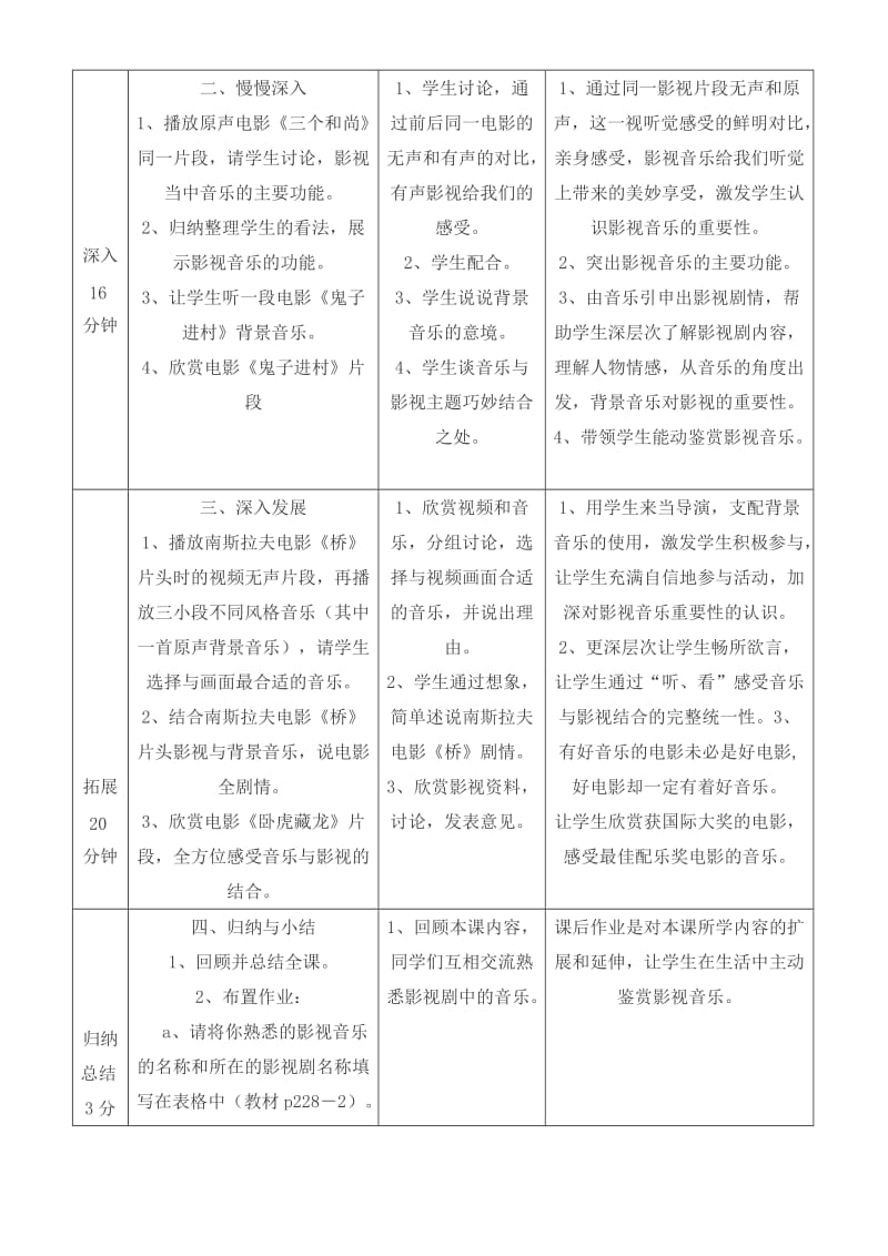 2019-2020年高一音乐 音乐与影视教案.doc_第2页