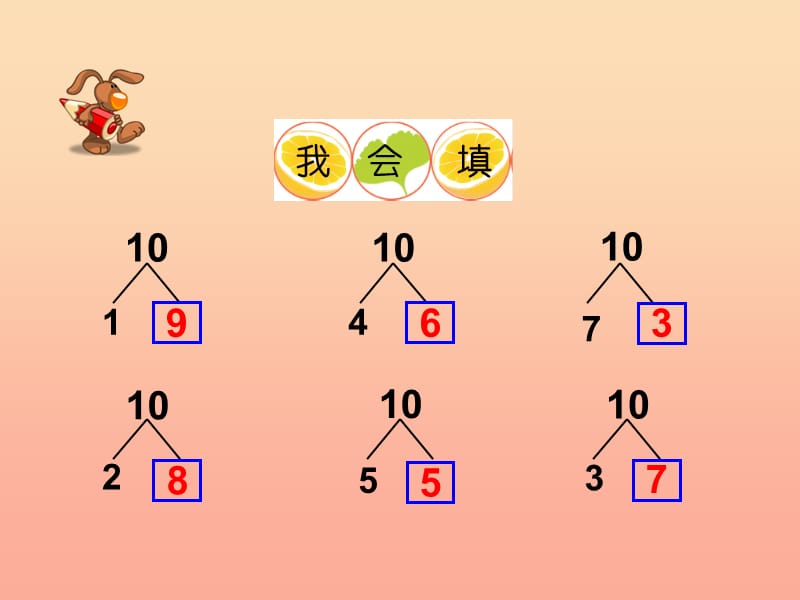 2019秋一年级数学上册第二单元10以内数的认识和加减法二第9课时10的加减法课件1西师大版.ppt_第3页