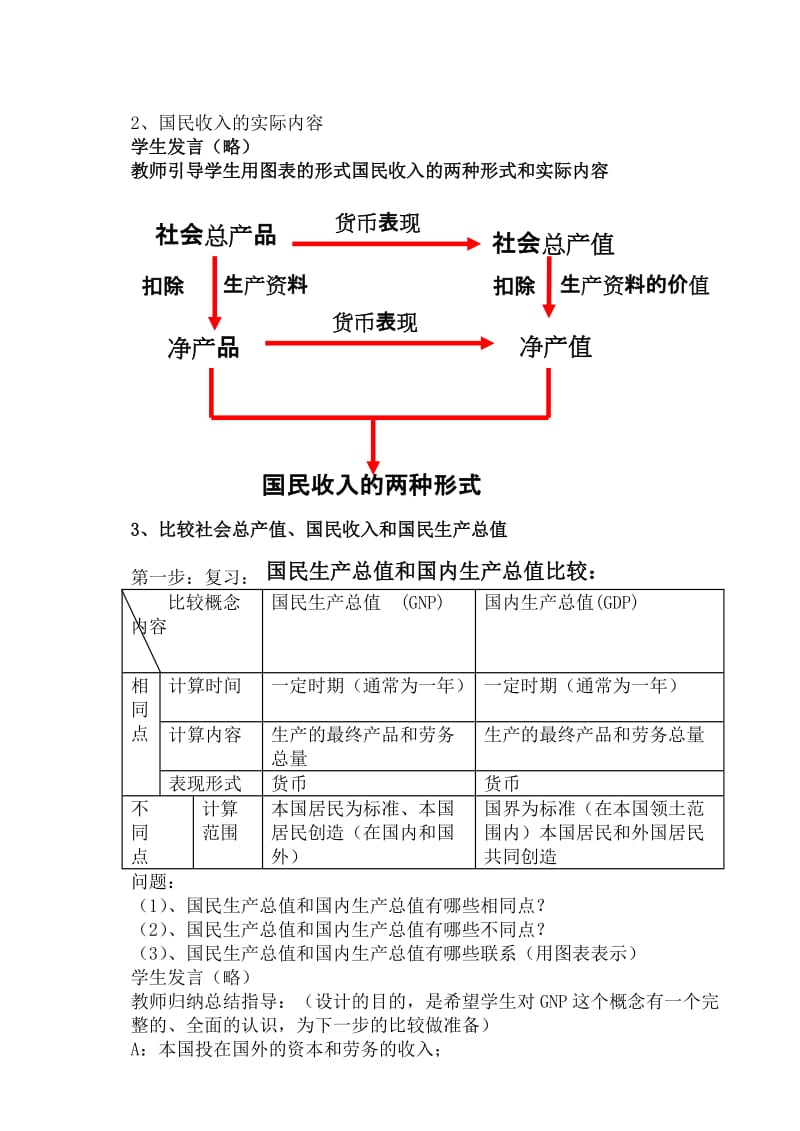 2019-2020年高中政治 经济常识 第五课 第一节国民收入的分配教案 旧人教版.doc_第3页