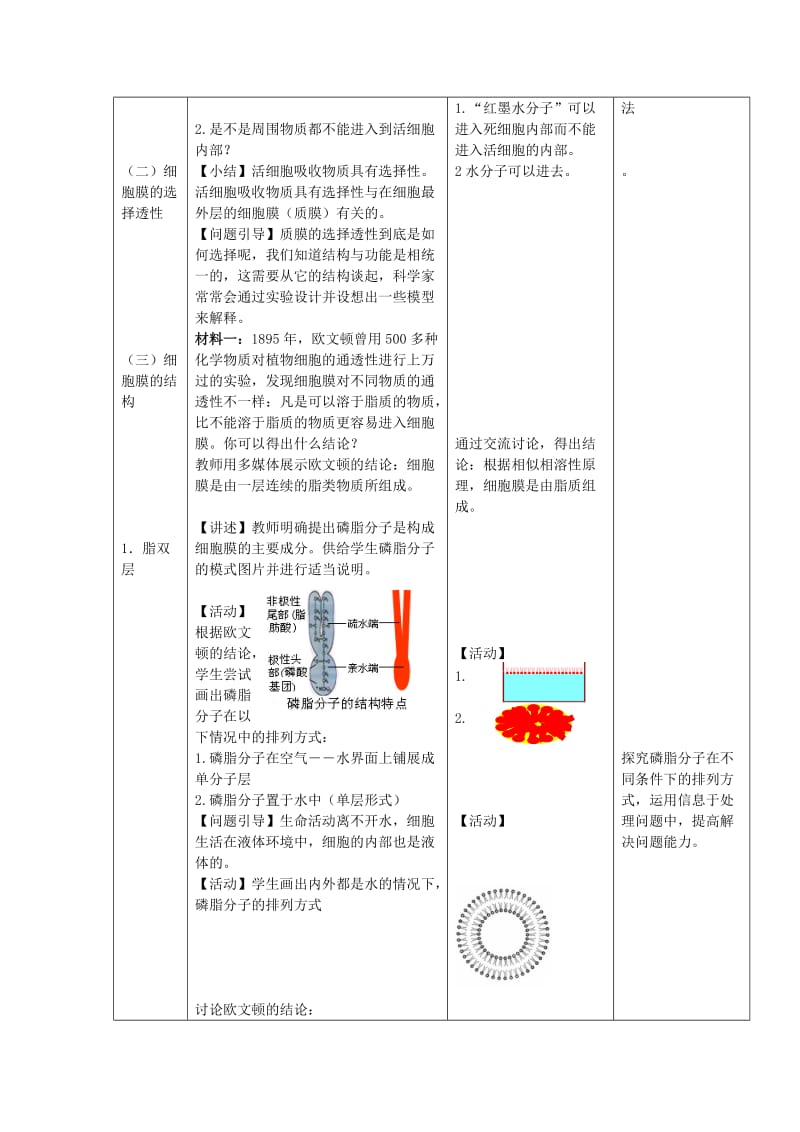 2019-2020年高一生物 1.2.2《细胞膜和细胞壁》教案 浙教版必修1.doc_第3页