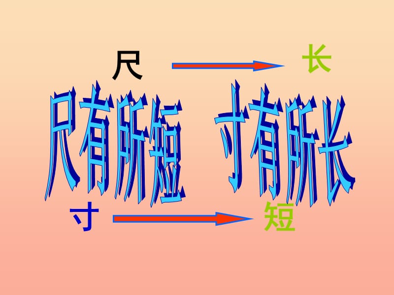 四年级语文上册 第七组 28 尺有所短 寸有所长课件 新人教版.ppt_第2页