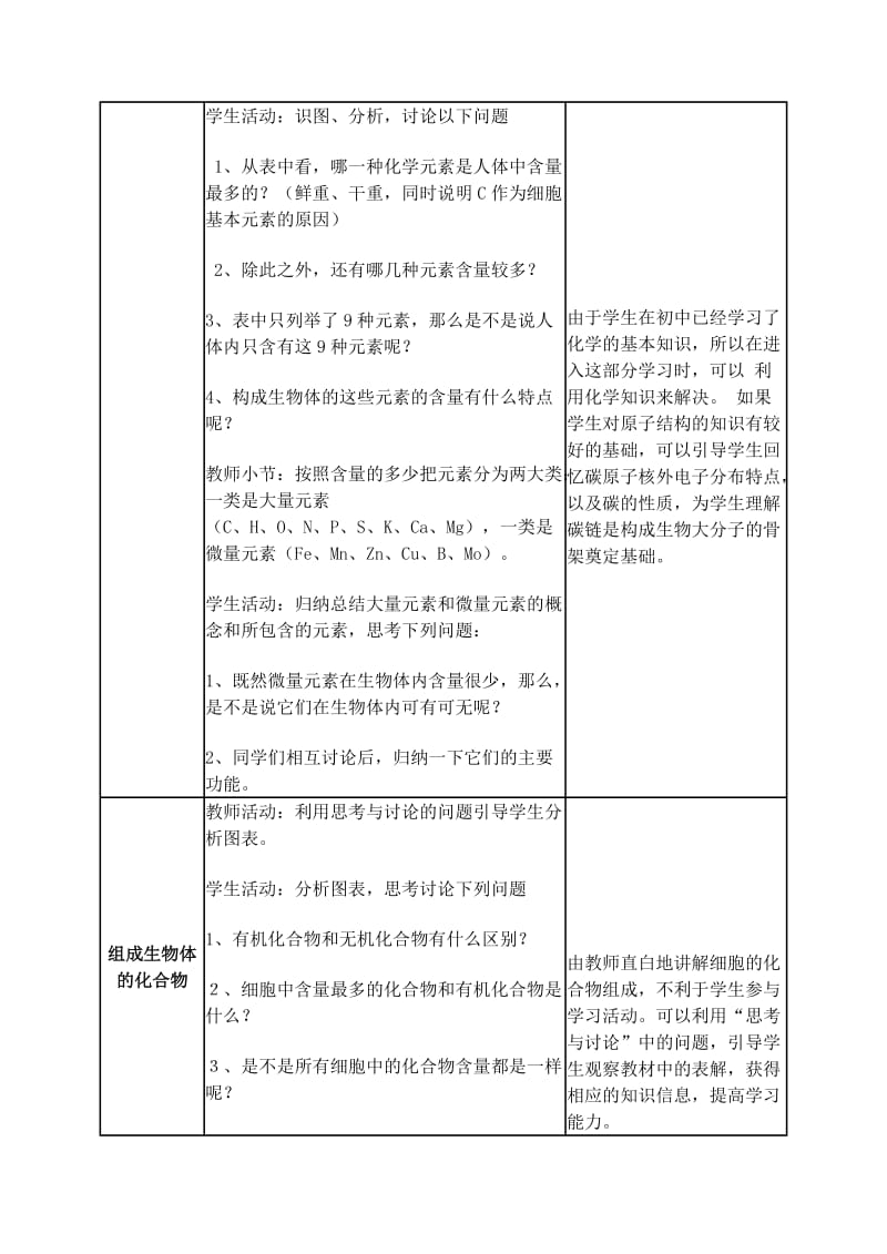 2019-2020年高中生物 2.1细胞中的元素和化合物教案（2）新人教版必修1.doc_第3页