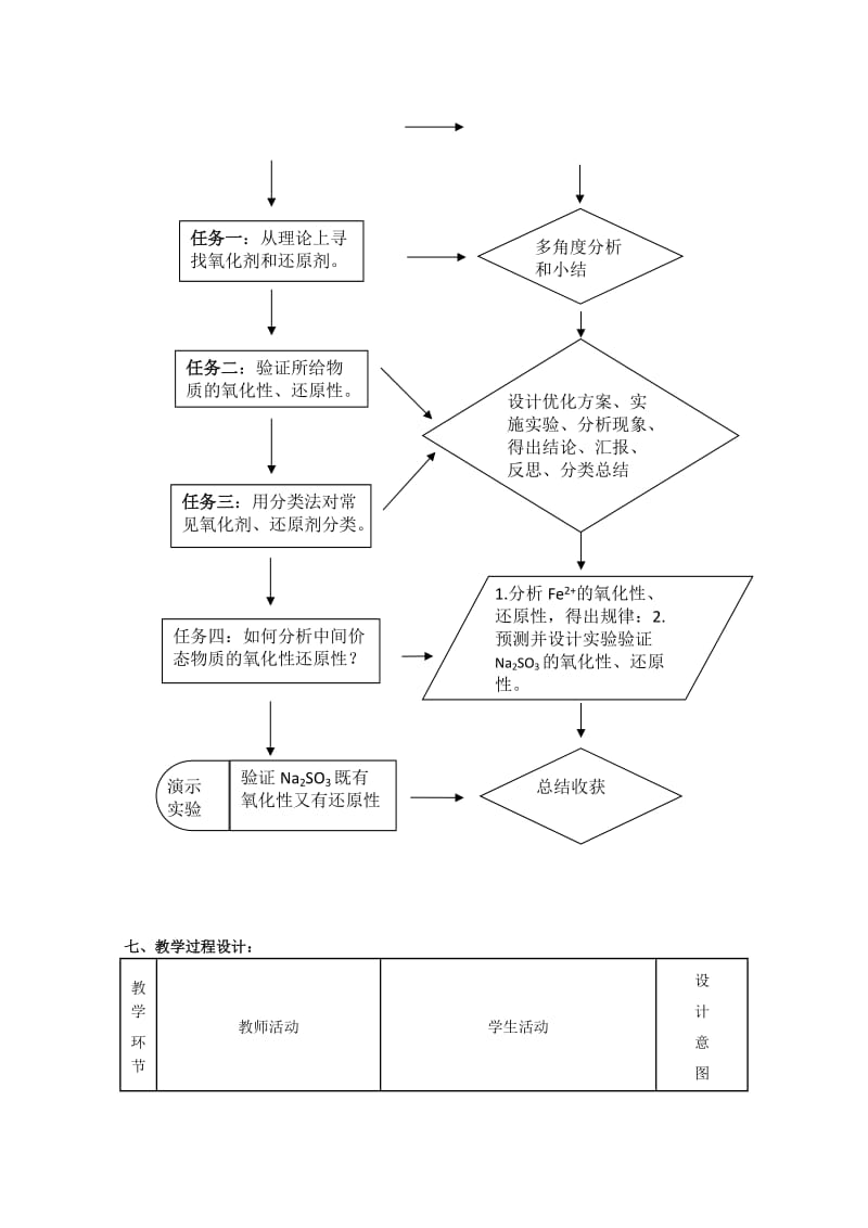 2019-2020年高一化学 《氧化剂和还原剂》教案 新人教版.doc_第3页