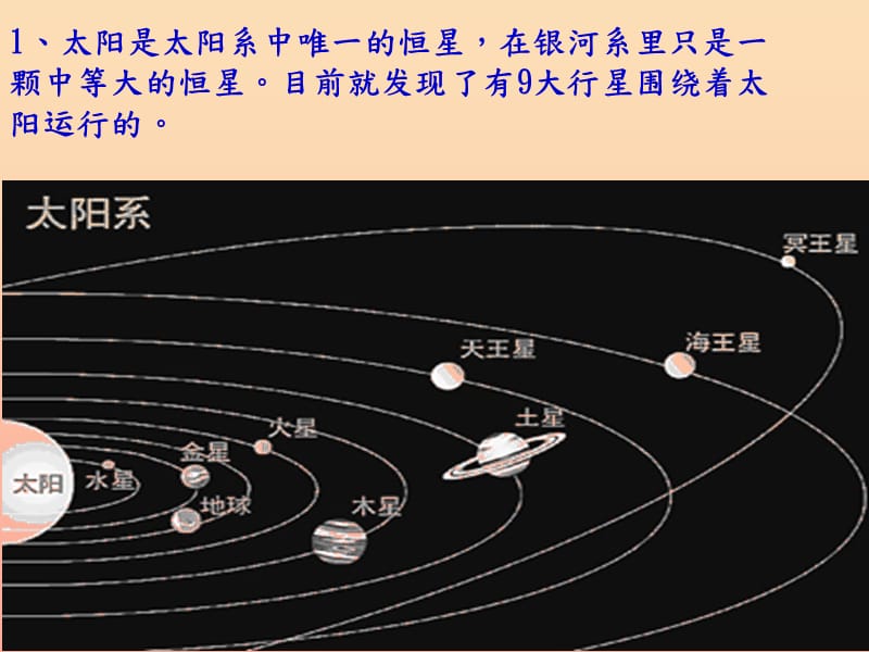 2019春四年级科学下册 4.2《太阳我们的朋友》课件2 大象版.ppt_第2页