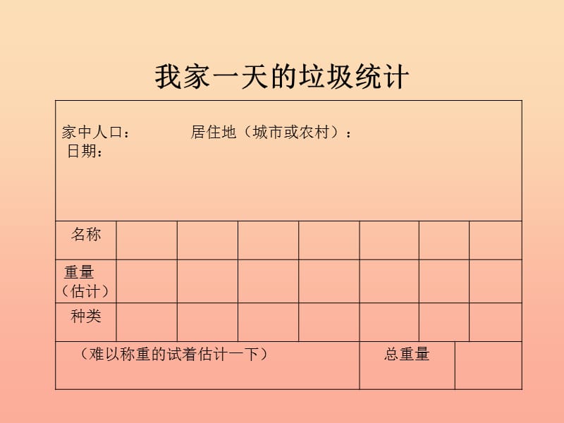 六年级科学下册 第四单元 环境和我们 1 一天的垃圾课件 教科版.ppt_第3页