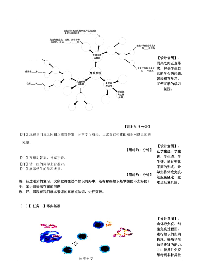 2019-2020年高中生物《第二章 动物和人体生命活动的调节 第4节 免疫调节》教学设计 新人教版必修3 .doc_第2页