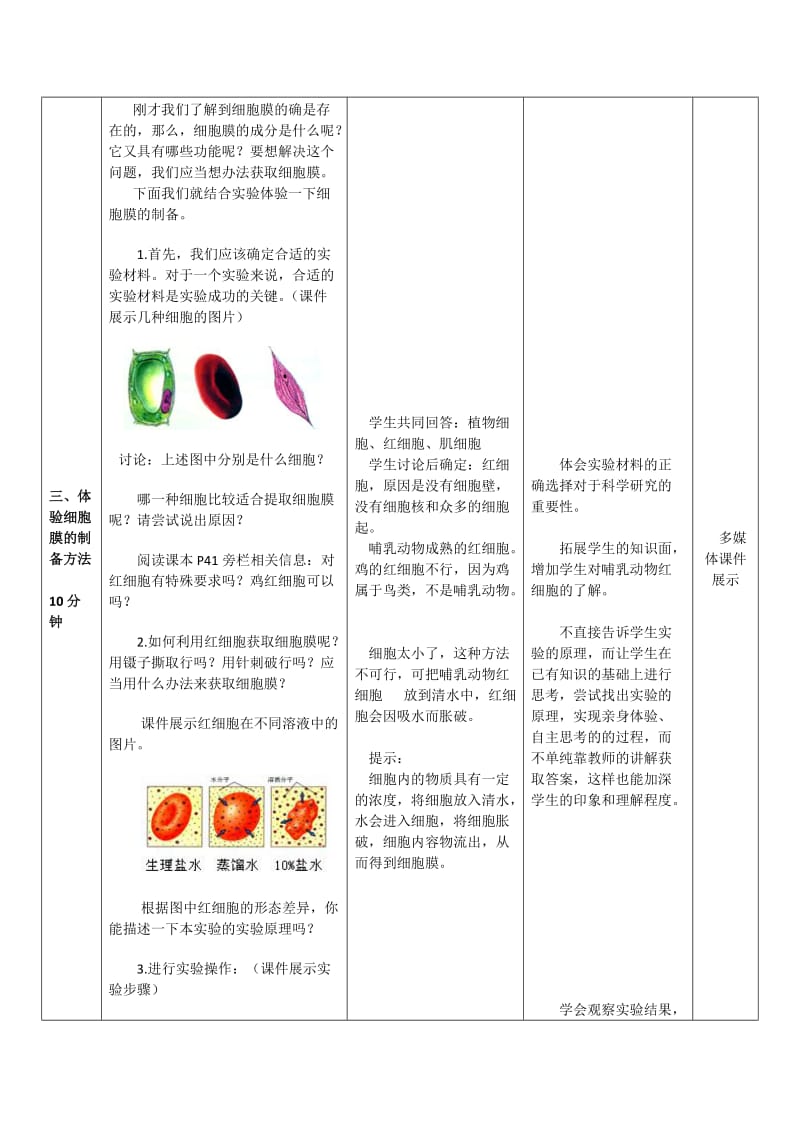 2019-2020年高中生物《细胞膜》教案3 沪科版第一册.doc_第2页