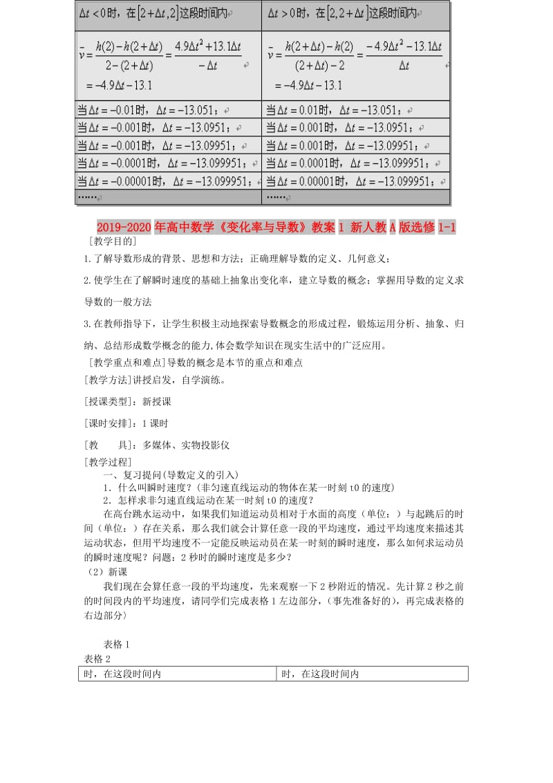 2019-2020年高中数学《变化率与导数》教案1 新人教A版选修1-1.doc_第1页