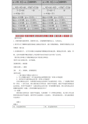 2019-2020年高中數(shù)學(xué)《變化率與導(dǎo)數(shù)》教案1 新人教A版選修1-1.doc