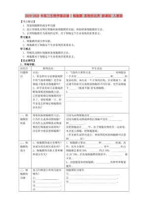 2019-2020年高三生物學案必修I細胞膜 系統(tǒng)的邊界 新課標 人教版.doc