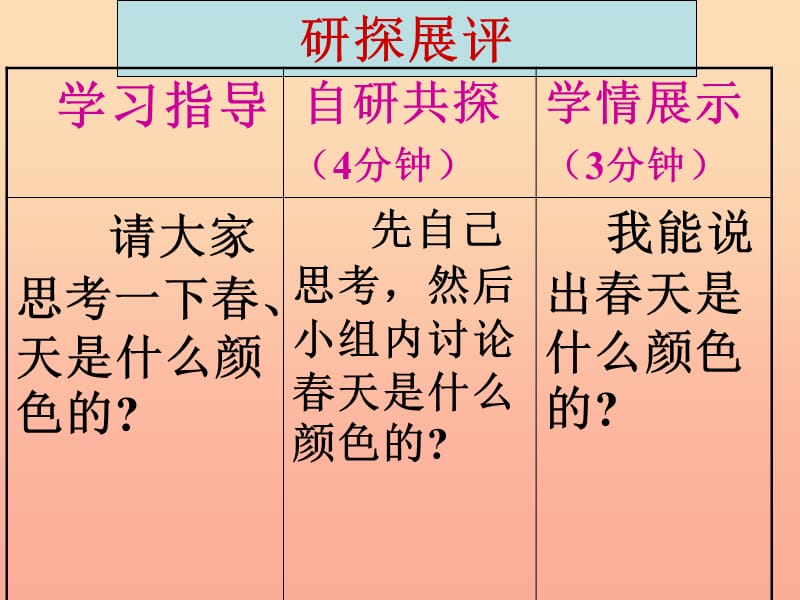 四年级美术下册 第11课《走进春天》课件2 新人教版.ppt_第2页