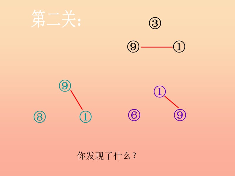 一年级数学上册 8.1 9加几课件 新人教版.ppt_第3页