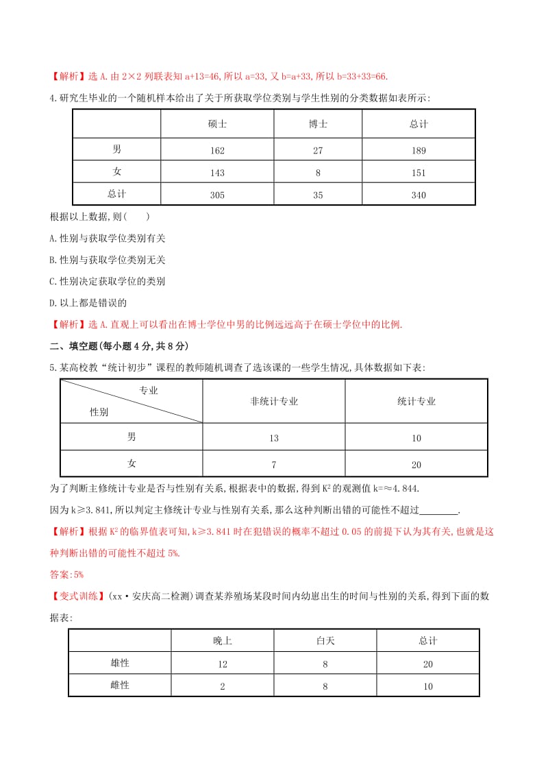 2019-2020年高中数学第一章统计案例1.2独立性检验的基本思想及初步应用练习含解析新人教A版选修.doc_第2页