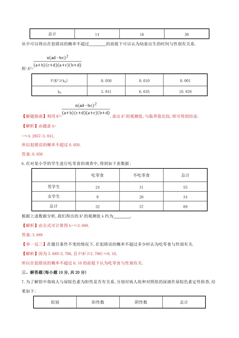 2019-2020年高中数学第一章统计案例1.2独立性检验的基本思想及初步应用练习含解析新人教A版选修.doc_第3页