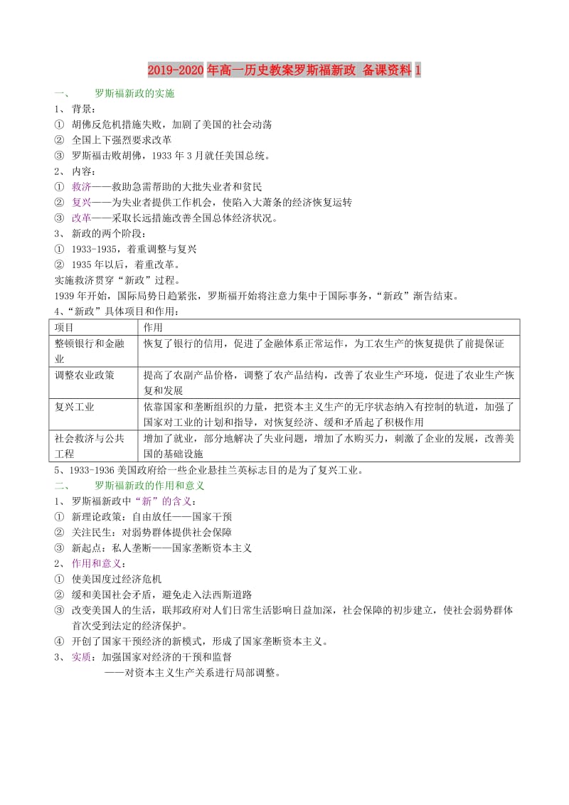 2019-2020年高一历史教案罗斯福新政 备课资料1.doc_第1页