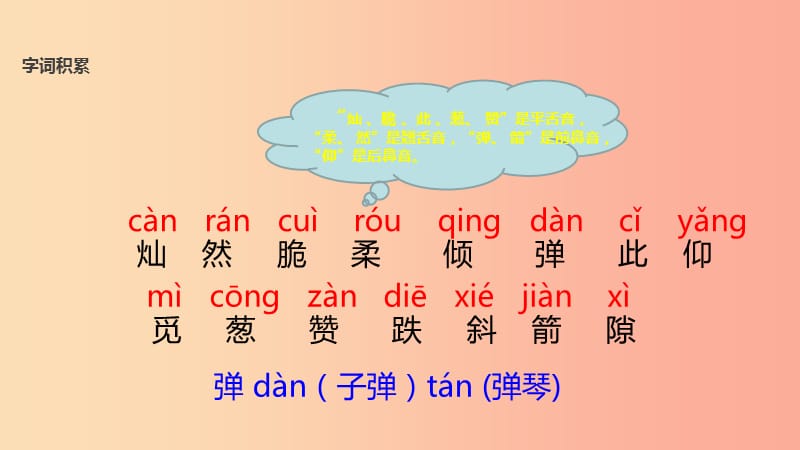 三年级语文上册第一单元2一只小鸟教学课件鄂教版.ppt_第3页