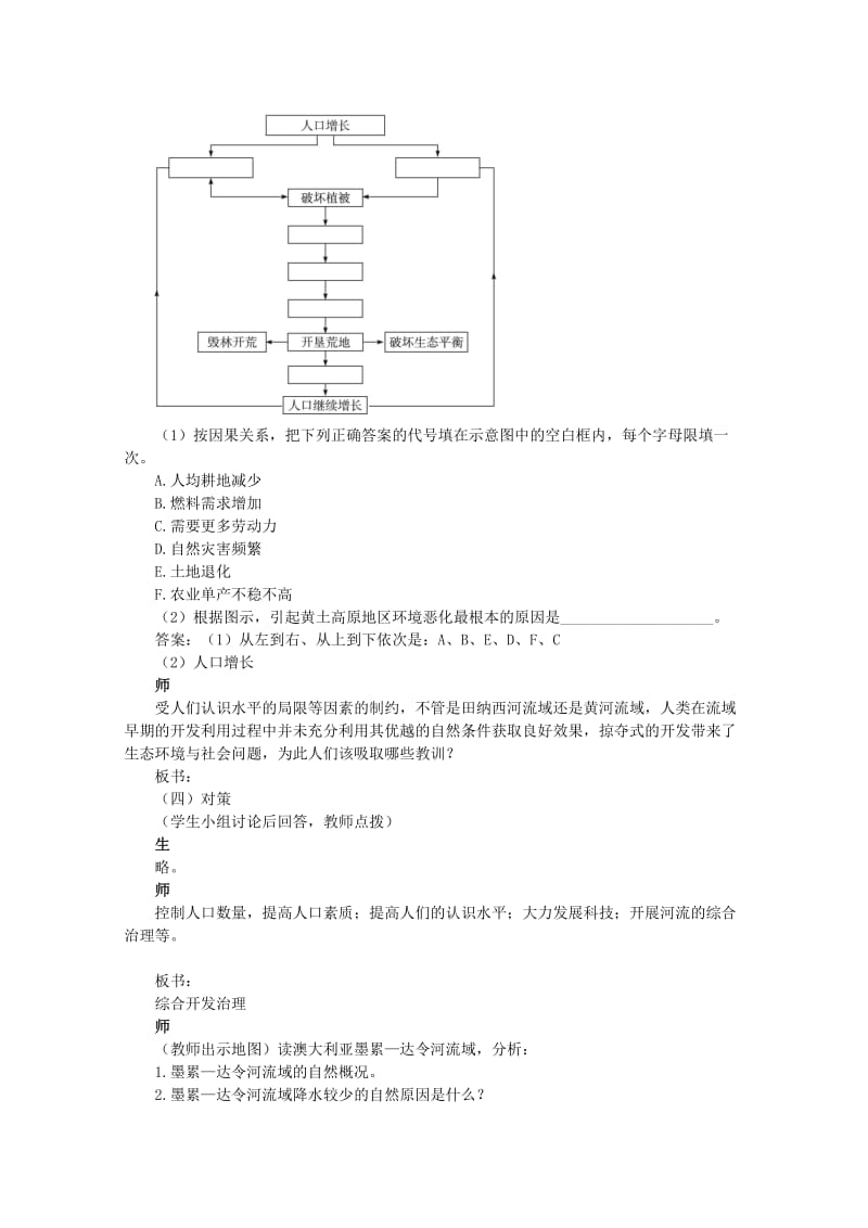 2019-2020年高中地理 （第二节河流的综合开发——以美国田纳西河流域为例 第2课时）教案 新人教版必修3.doc_第3页