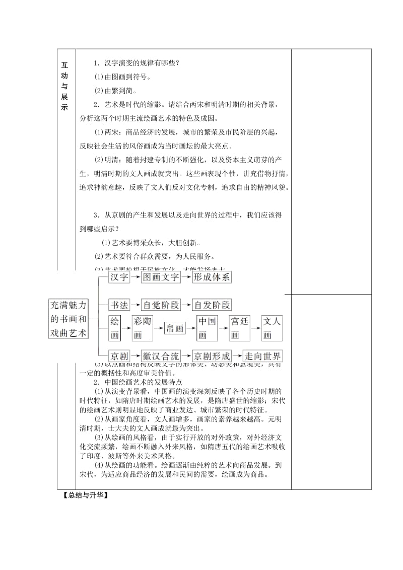 2019-2020年高中历史《充满魅力的书画和戏曲艺术 》导学案 新人教版必修3.doc_第3页