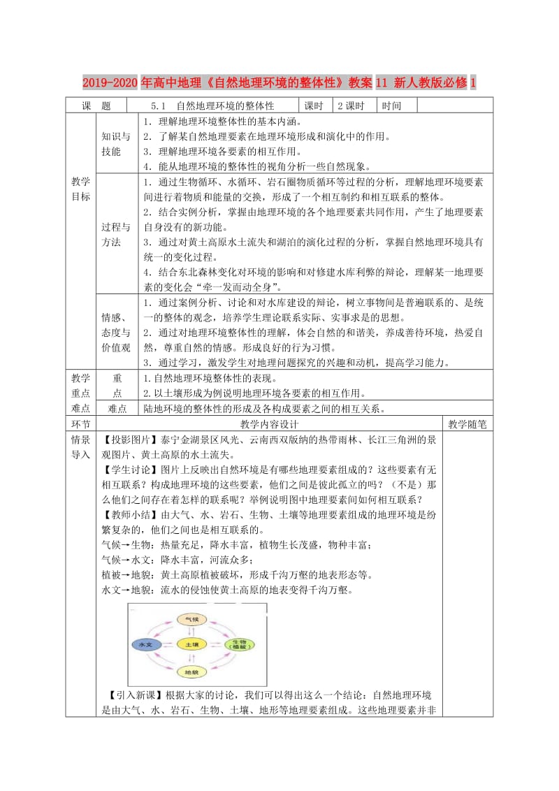 2019-2020年高中地理《自然地理环境的整体性》教案11 新人教版必修1.doc_第1页