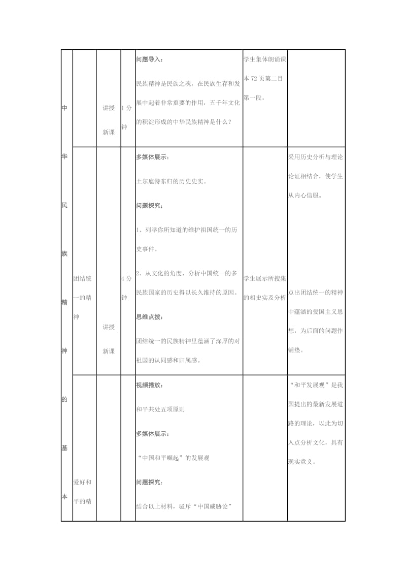 2019-2020年高中政治 《永恒的中华民族精神》教案 新人教版必修3.doc_第3页