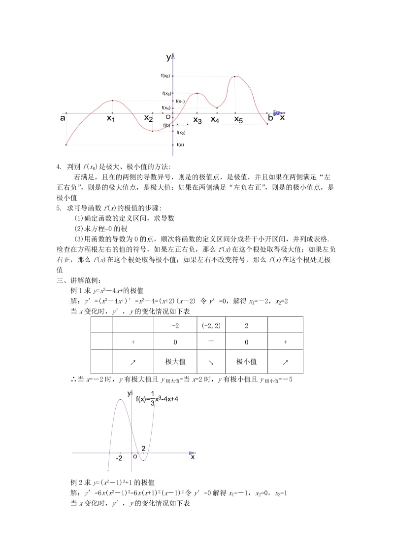 2019-2020年高中数学 3.1.2 函数的极值（一） 教案 北师大选修2-2.doc_第2页