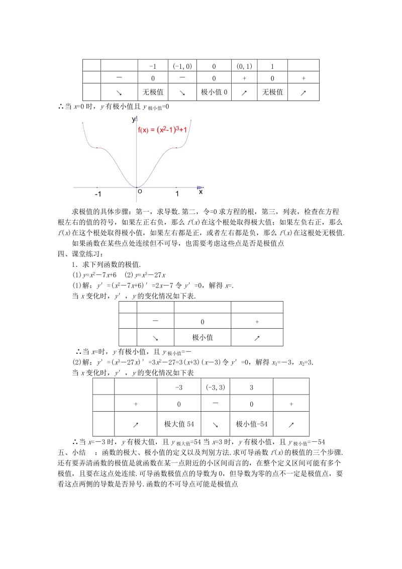 2019-2020年高中数学 3.1.2 函数的极值（一） 教案 北师大选修2-2.doc_第3页