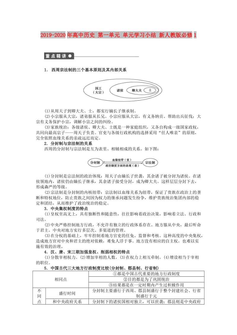 2019-2020年高中历史 第一单元 单元学习小结 新人教版必修1.doc_第1页