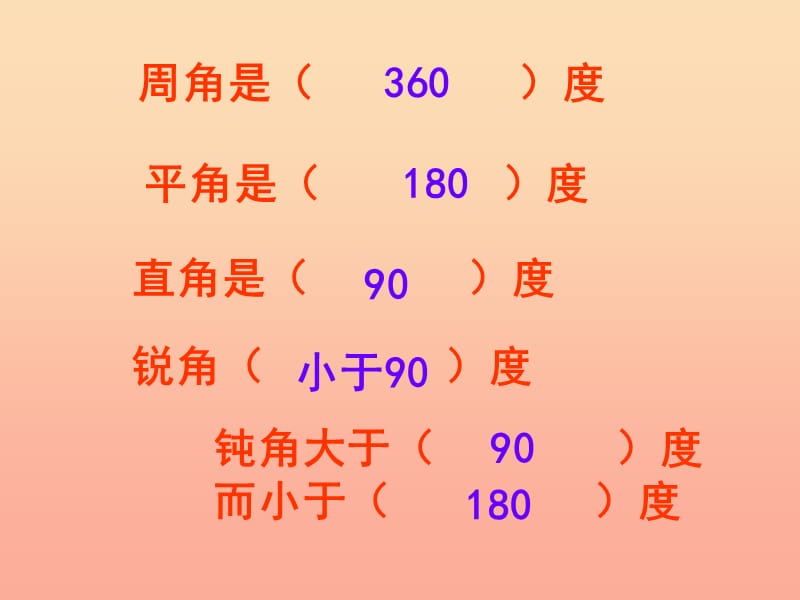 四年级数学上册 第3单元《角的度量》画角课件2 新人教版.ppt_第2页