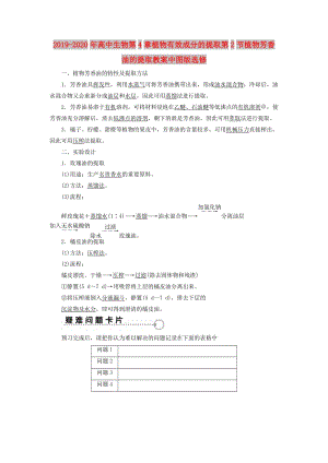 2019-2020年高中生物第4章植物有效成分的提取第2節(jié)植物芳香油的提取教案中圖版選修.doc