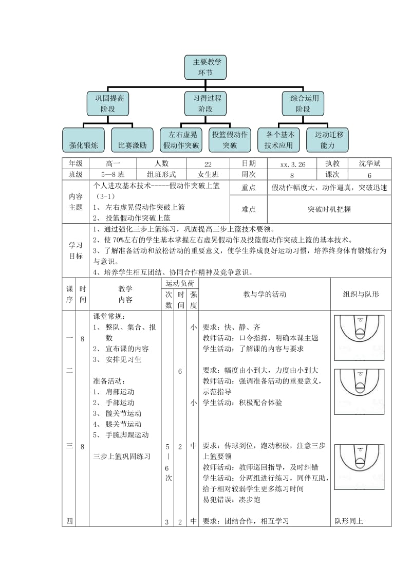 2019-2020年高一体育《假动作上篮》教案.doc_第2页